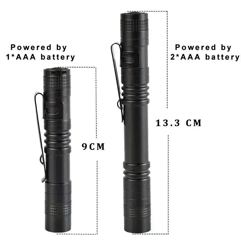 Mini Przenośna Latarka LED w K – Outdoor Lighting Lumen recenzja i cena