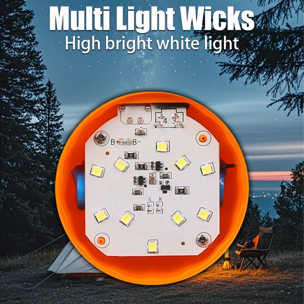 Przenośna Mini Lampa Kempingow – Outdoor Lighting Rechargeable recenzja i cena