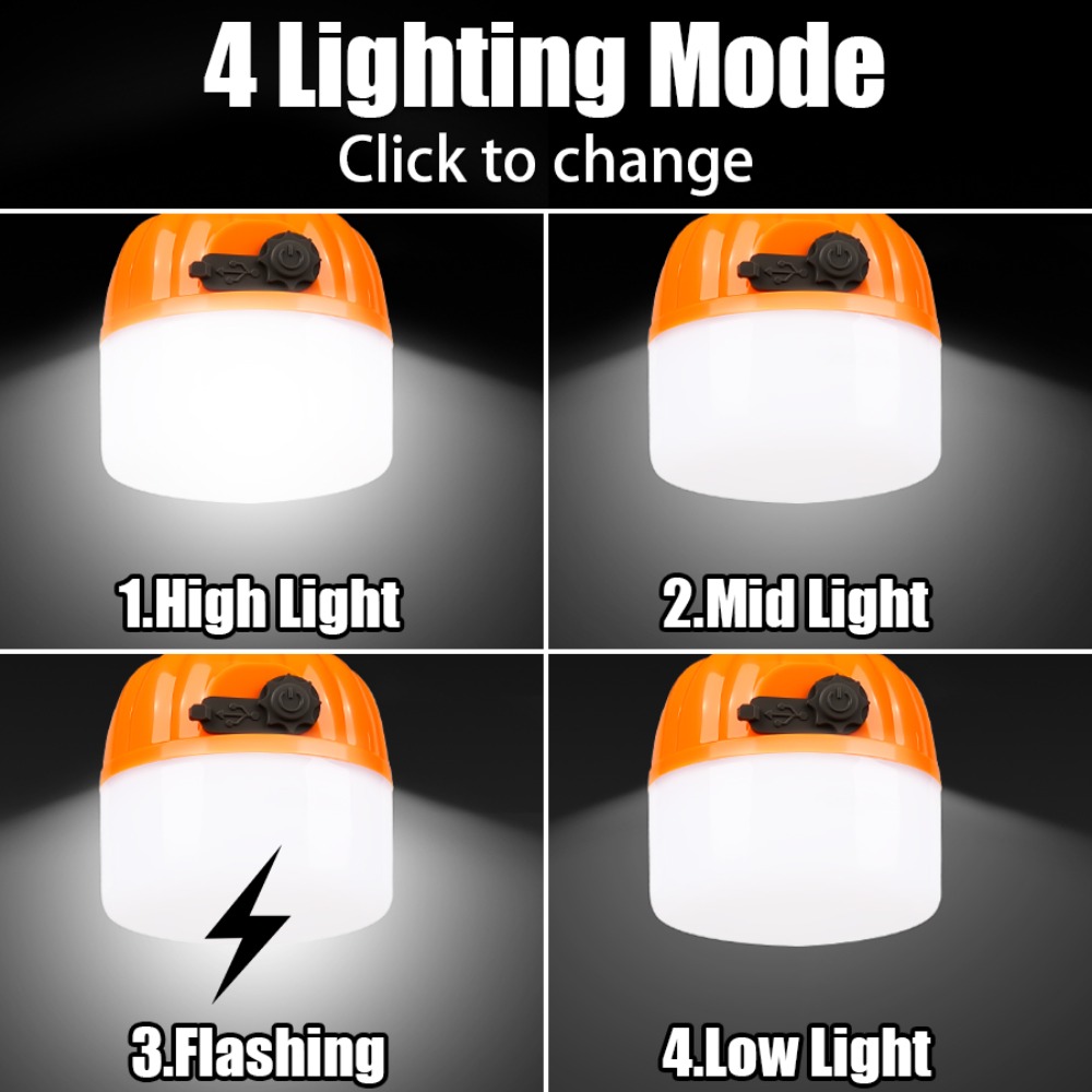 Przenośna Mini Lampa Kempingow – Outdoor Lighting Rechargeable recenzja i cena