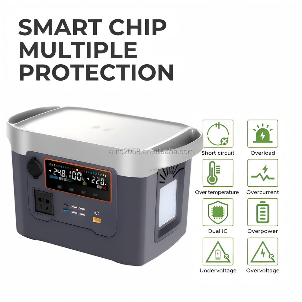 Przenośna stacja zasilania 600 – Outdoor Lighting Battery Powered recenzja i cena