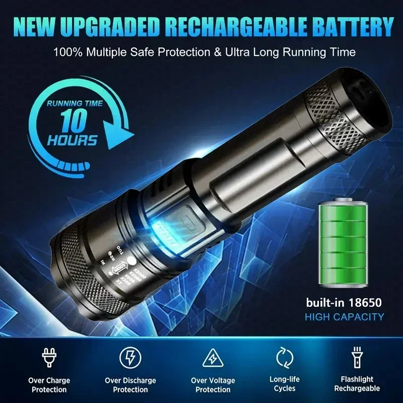 Super Jasna Latarka LED Ładowa – Outdoor Lighting Rechargeable recenzja i cena