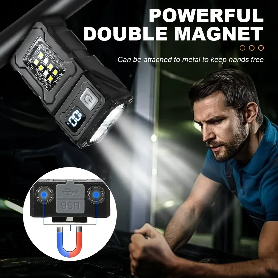 Mini Latarka LED z Możliwością – Outdoor Lighting Fixtures recenzja i cena