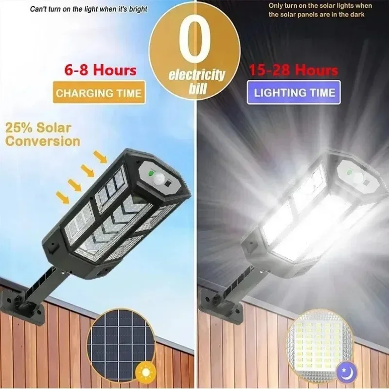Najnowsza Lampa Solarna Mocna  – Bollard Light Garden recenzja i cena