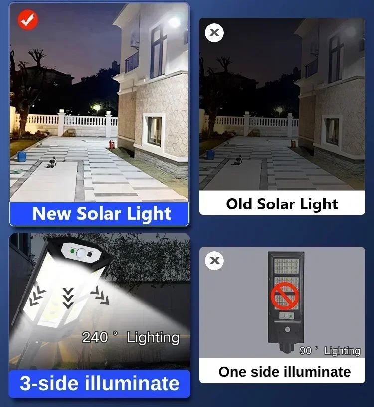 Najnowsza Lampa Solarna Mocna  – Bollard Light Garden recenzja i cena