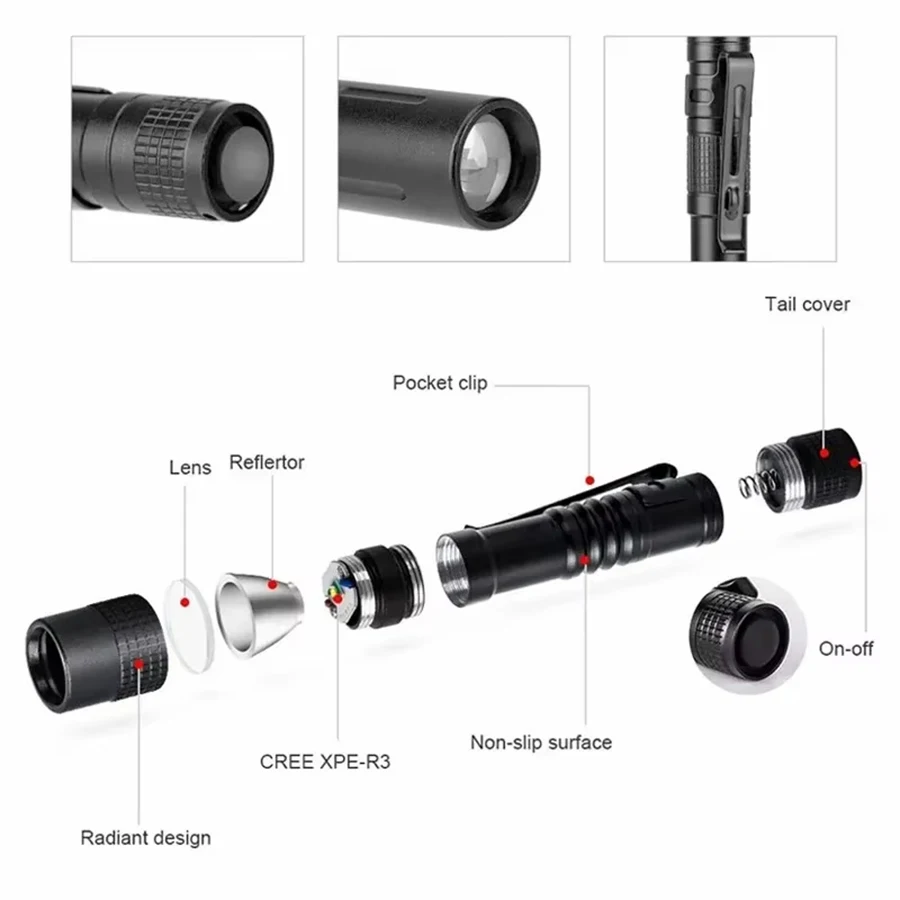 Mini Przenośna Latarka LED Kie – Outdoor Lighting B&Q recenzja i cena