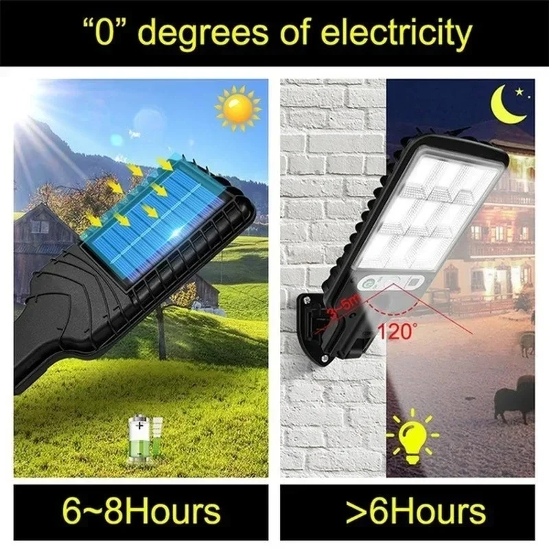 Mocna solarna lampa LED zewnęt – Bollard Light Garden recenzja i cena