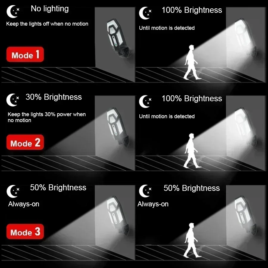 Mocna lampa solarna ścienna 12 – Bollard Light Garden recenzja i cena