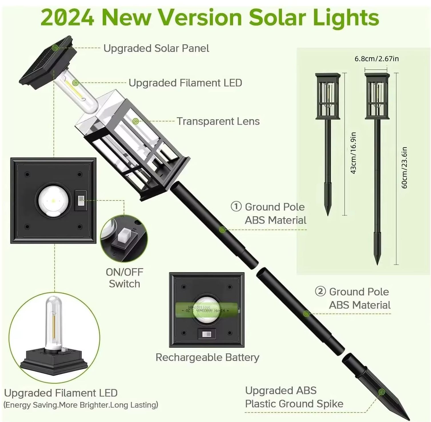 Solarna lampa ścieżkowa, zewnę – Landscape Spike Light recenzja i cena