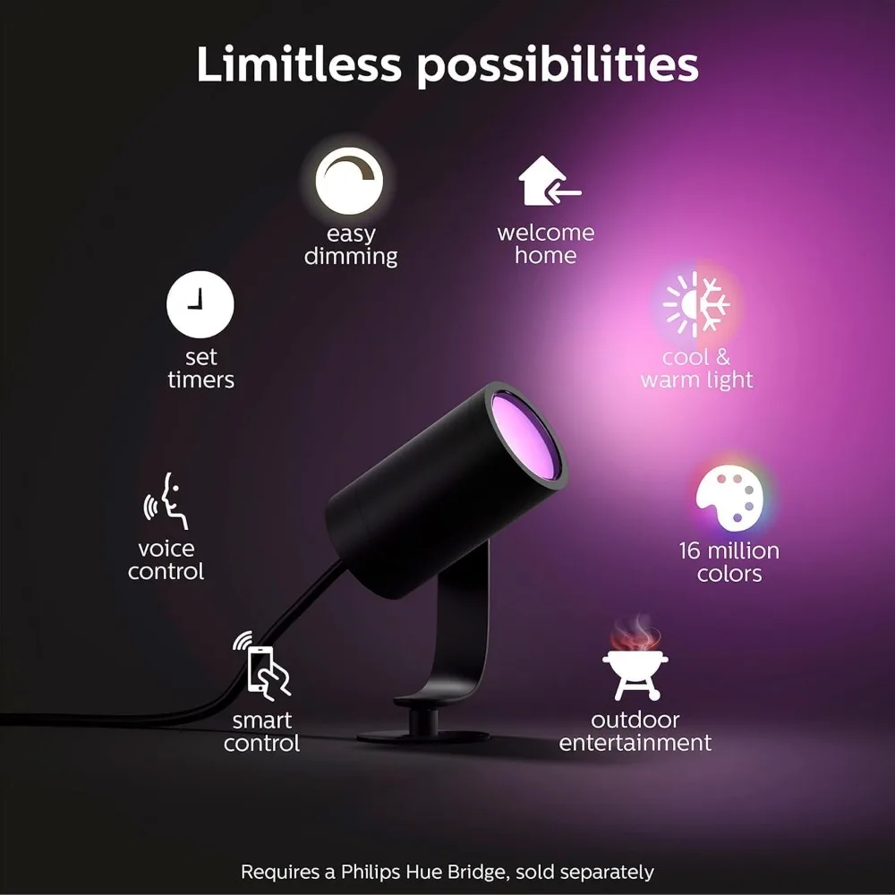 Nowy Zestaw Ulepszonych Inteli – Outdoor Lighting Kits Low Voltage recenzja i cena