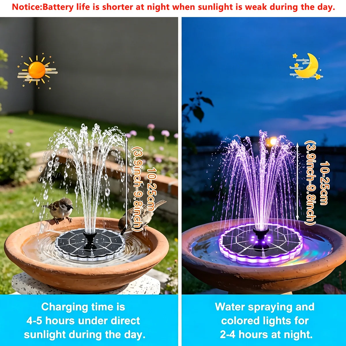 Fontanna solarna 3.5W do ogrod – Bollard Light Garden recenzja i cena