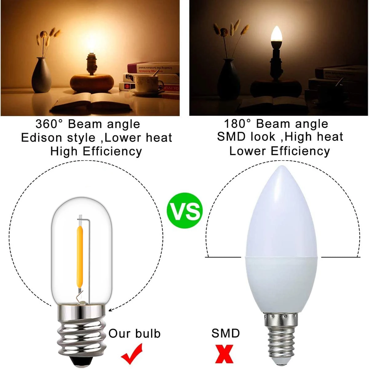 25 szt. Żarówek LED T16 0.6W d – Outdoor Lighting Glass Replacement recenzja i cena