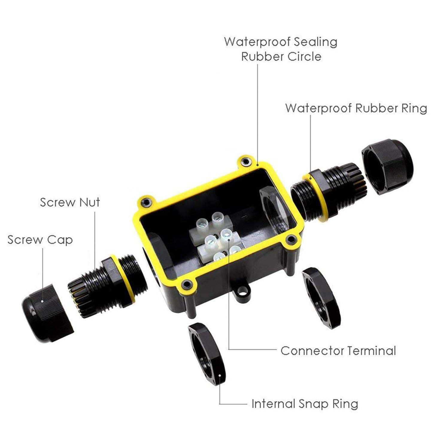 Dwudrożna, zewnętrzna, wodoodp – Outdoor Lighting Wire Connectors recenzja i cena