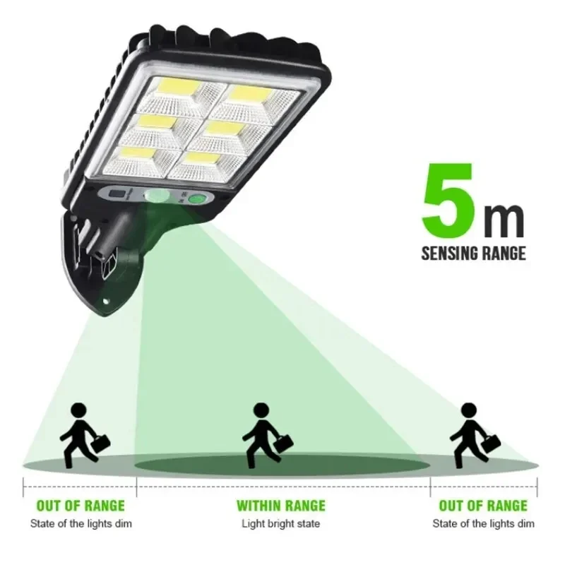Zewnętrzne solarne lampy ogrod – Bollard Light Garden recenzja i cena