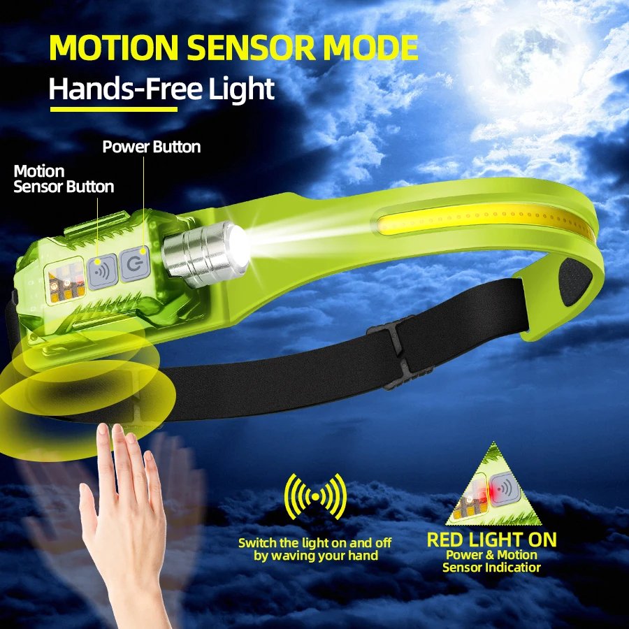 Mocna latarka czołowa LED, prz – Outdoor Lighting Rechargeable recenzja i cena