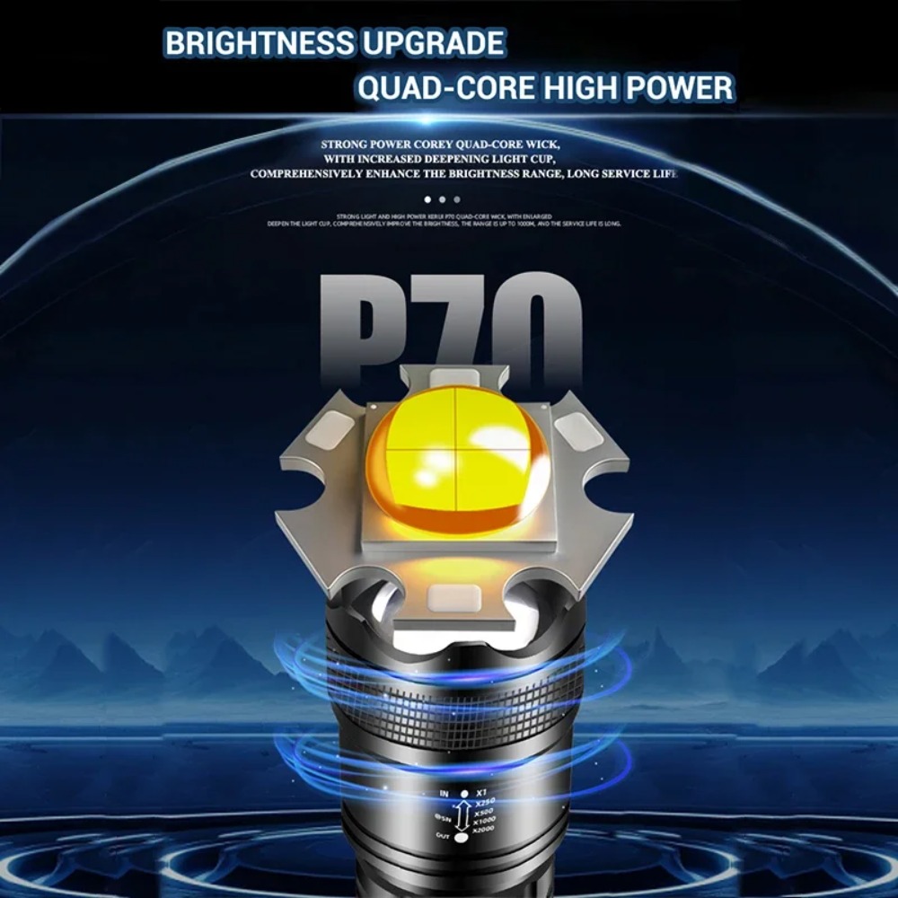 Mocna latarka LED z możliwości – Outdoor Lighting Battery Powered recenzja i cena