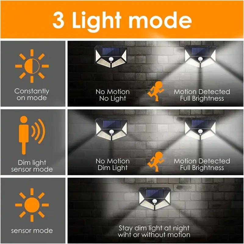 100 LED Zewnętrzna Solarna Lam – Bollard Light Garden recenzja i cena