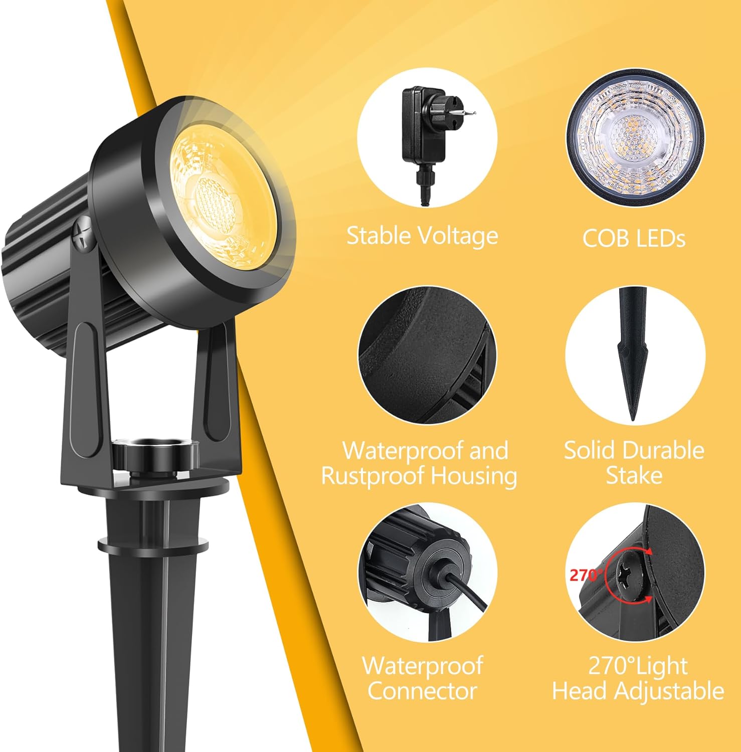 4/6/8 diod LED 3000K reflektor – Outdoor Lighting Uk recenzja i cena