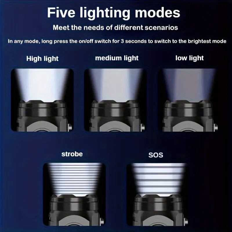 Mini latarka 3LED z klipsem do – Outdoor Lighting B&Q recenzja i cena
