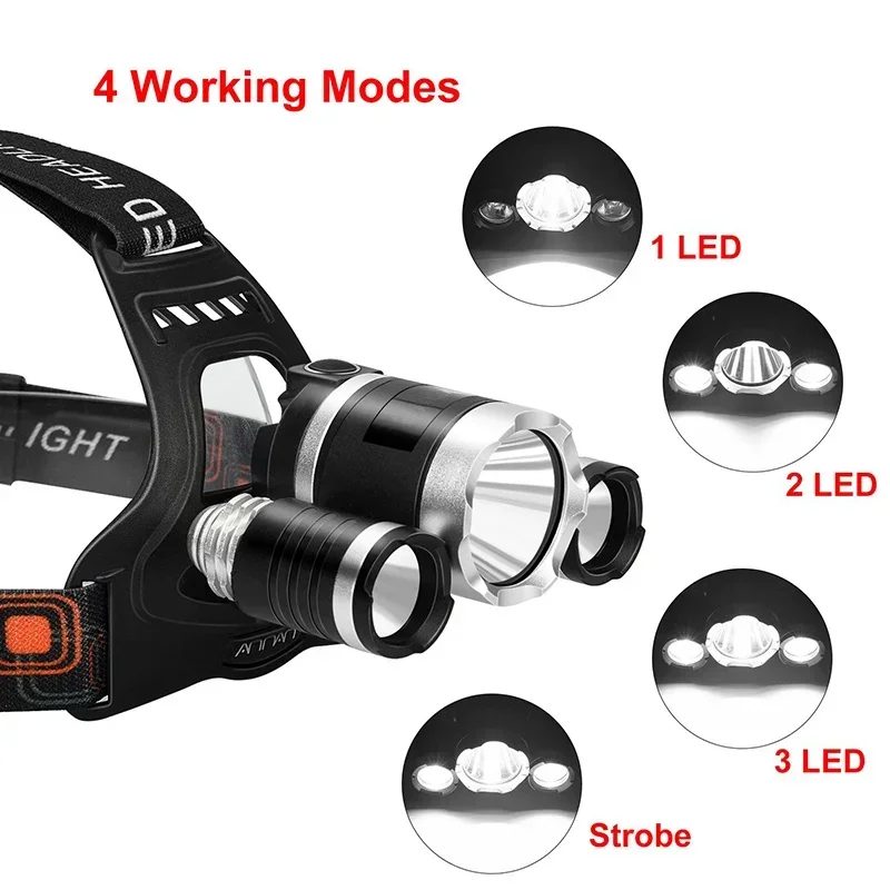 Latarka czołowa LED dużej mocy – Outdoor Lighting Battery Powered recenzja i cena