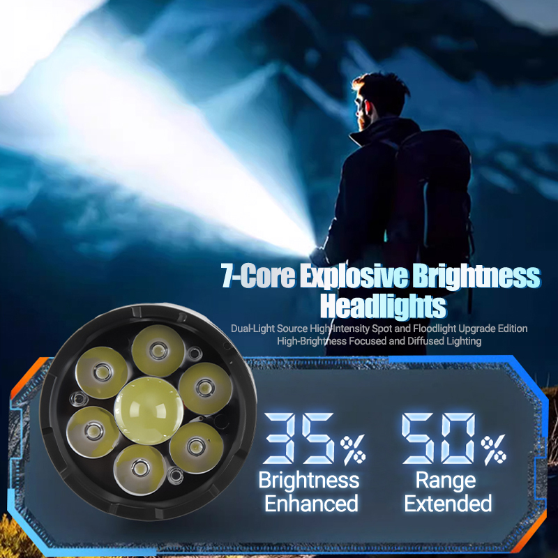 1/2 SZT./Zestaw Mocne Latarki  – Outdoor Lighting Battery Powered recenzja i cena