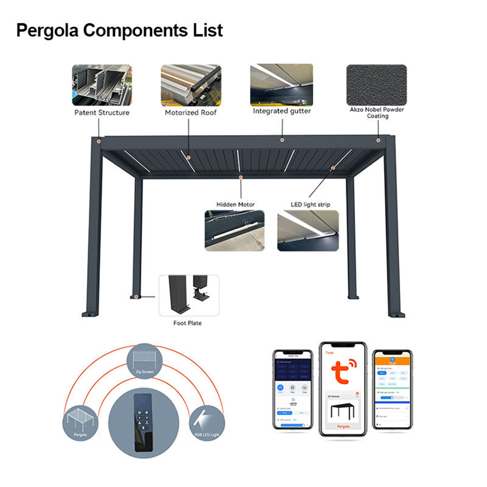 Aluminiowa pergola bioklimatyc – Outdoor Lighting Restaurant recenzja i cena