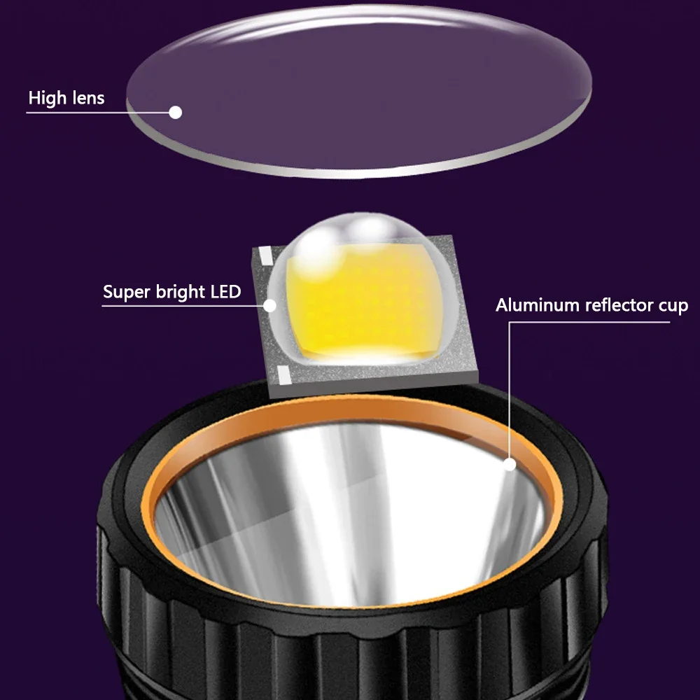 1 szt. Wielofunkcyjna Solarna  – Outdoor Lighting B&Q recenzja i cena