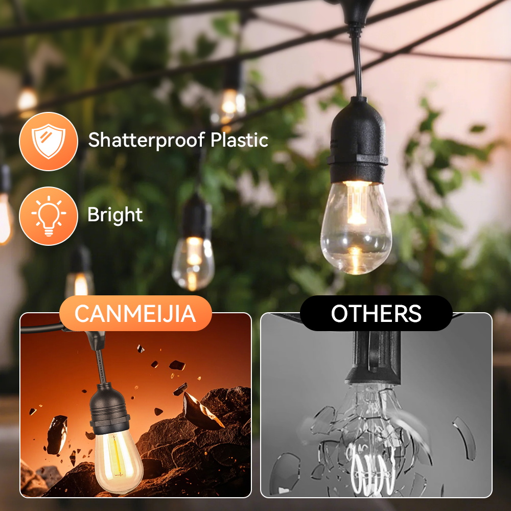 Lampki sznurkowe LED E27 na ze – Outdoor Lighting Uk recenzja i cena